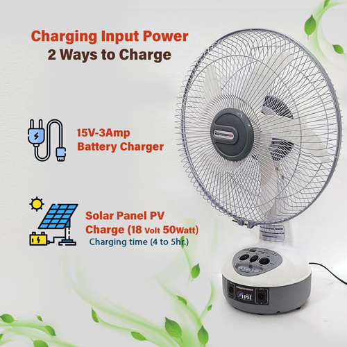 30 Watt Solar Fan Rechargeable  , Inbuilt Lithium Battery 12.8V - 10Ah 