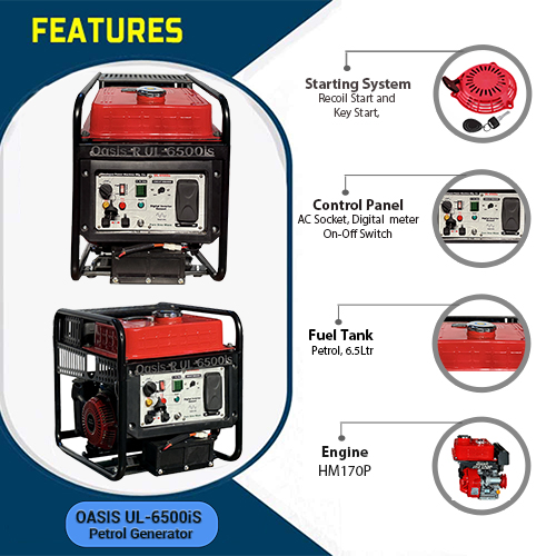 5.5 KVA Smart Portable Digital Inverter Generator, Oasis UL-6500is, Recoil & Self Start+ Remote Start 
