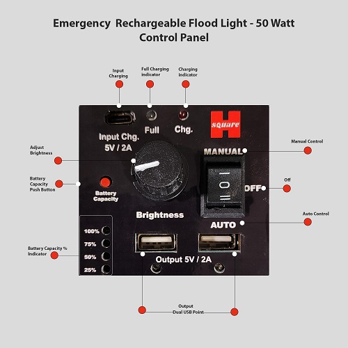 50 Watt Rechargeable Solar LED Flood light with 2000 mah Battery - Lithium, HP-F50Li Plus 1 Pcs Charger Adapter