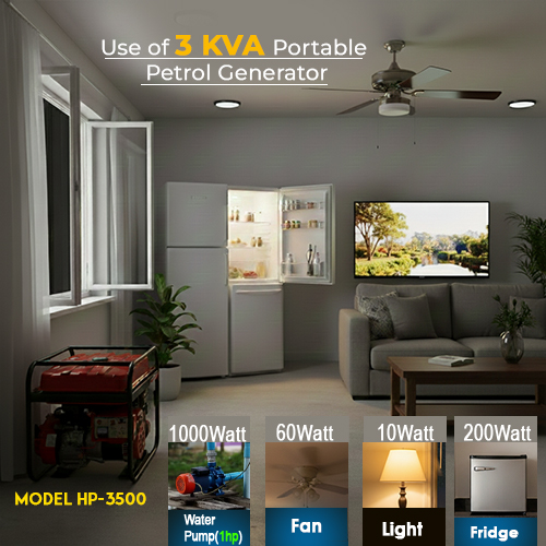 3 KVA Recoil Start Portable Petrol Generator - HP-3500