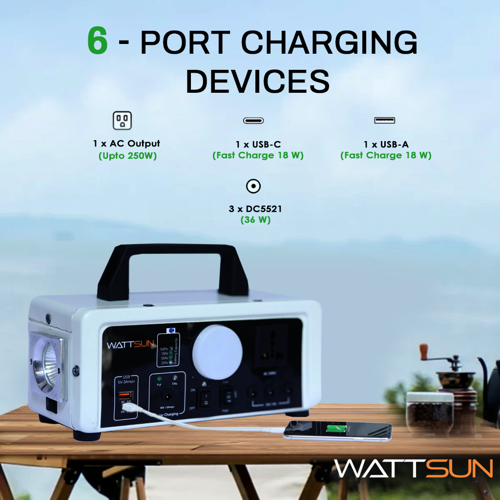 HP-450Li 450VA Modified Sine Wave Ultra Lightweight Solar Power Station with 296Wh Battery