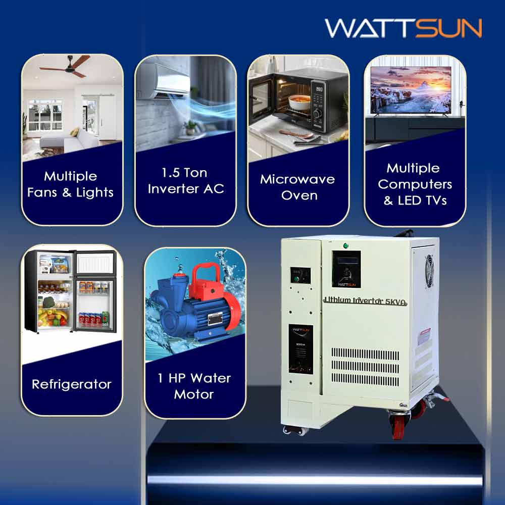 5KVA Lithium UPS- Inverter with solar panels