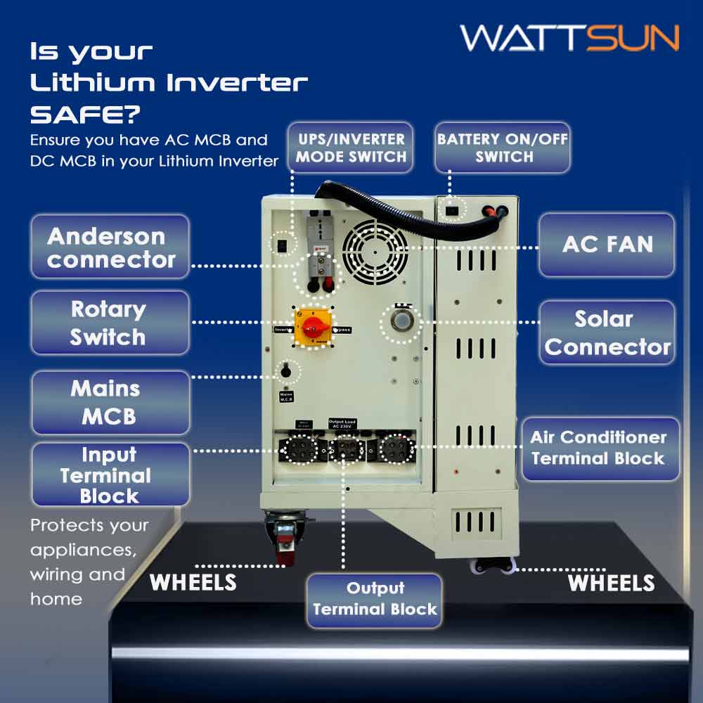 5KVA Lithium UPS- Inverter with solar panels