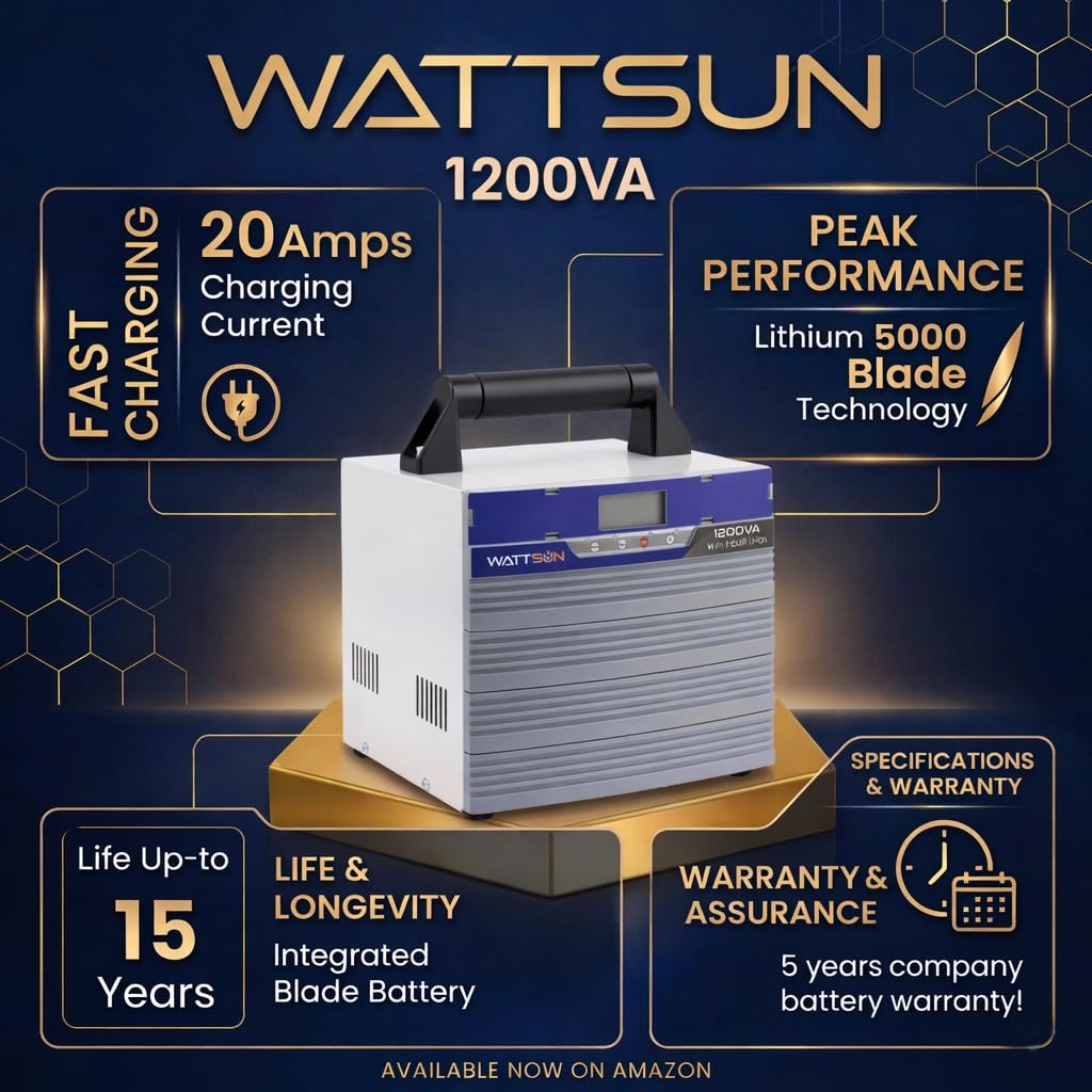  1200W Portable UPS inverter with Inbuilt 1280Wh Lithium battery,  Maximum Ac Output 1200VA UPS-1200W