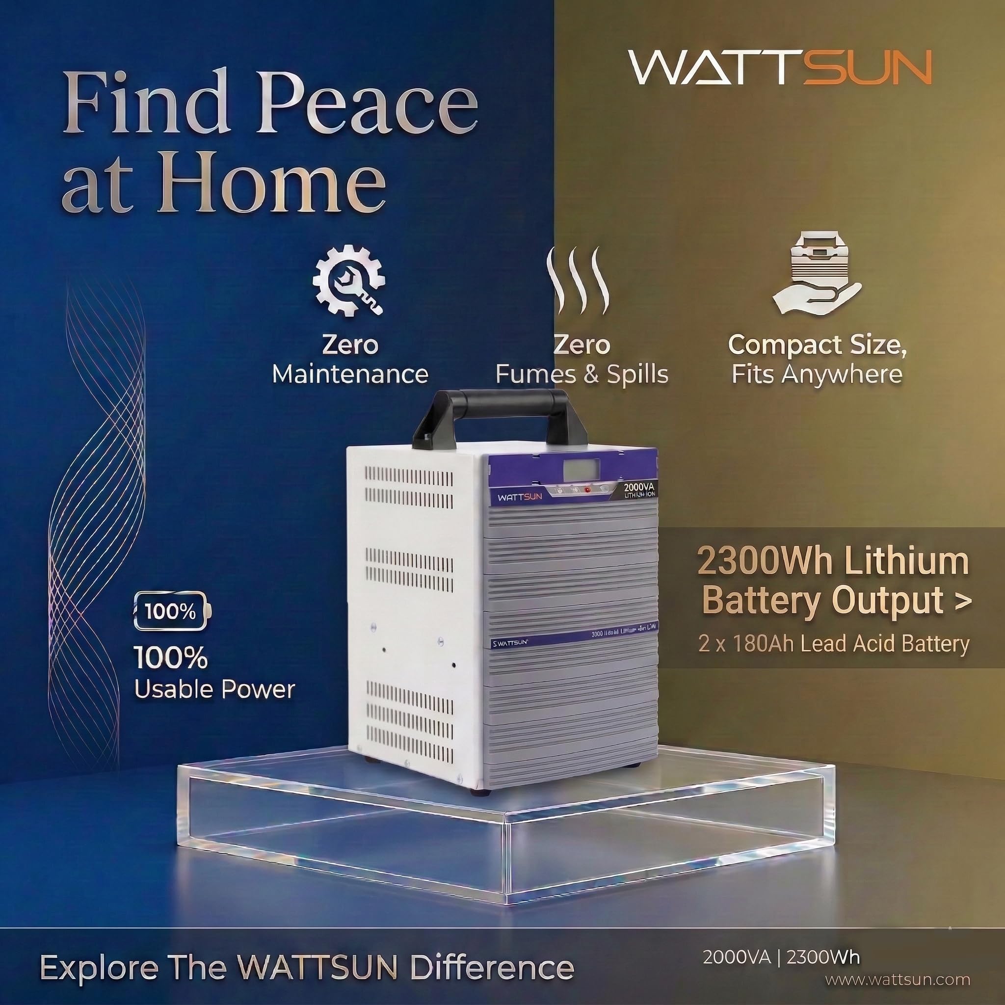  2KVA UPS Portable Inverter with Inbuilt 90ah lithium Battery, Maximum AC Output 2000VA, UPS-2000W