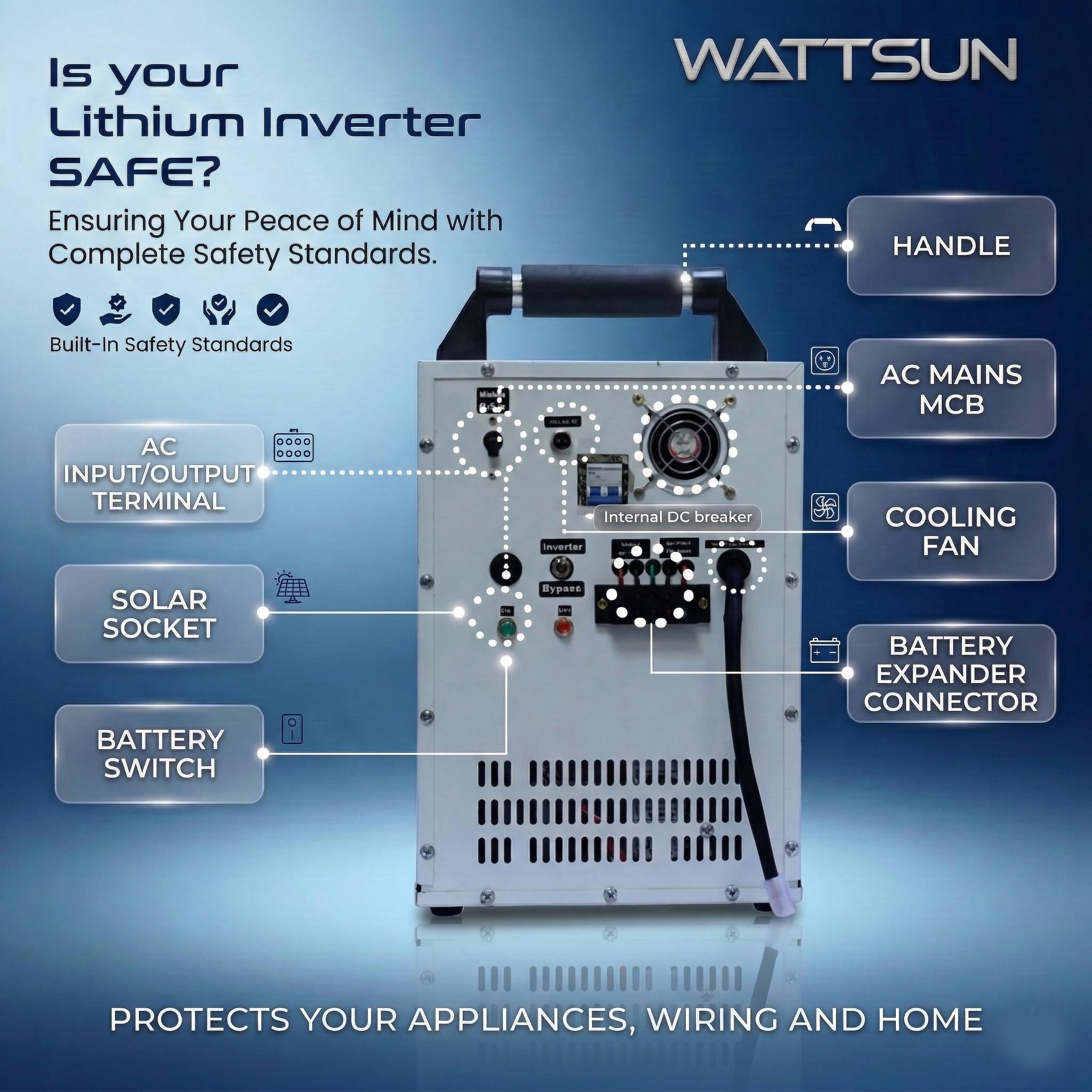 3KVA UPS Portable Inverter with Inbuilt 2688wh lithium Battery  Maximum AC Output 2400VA ,UPS-3000W