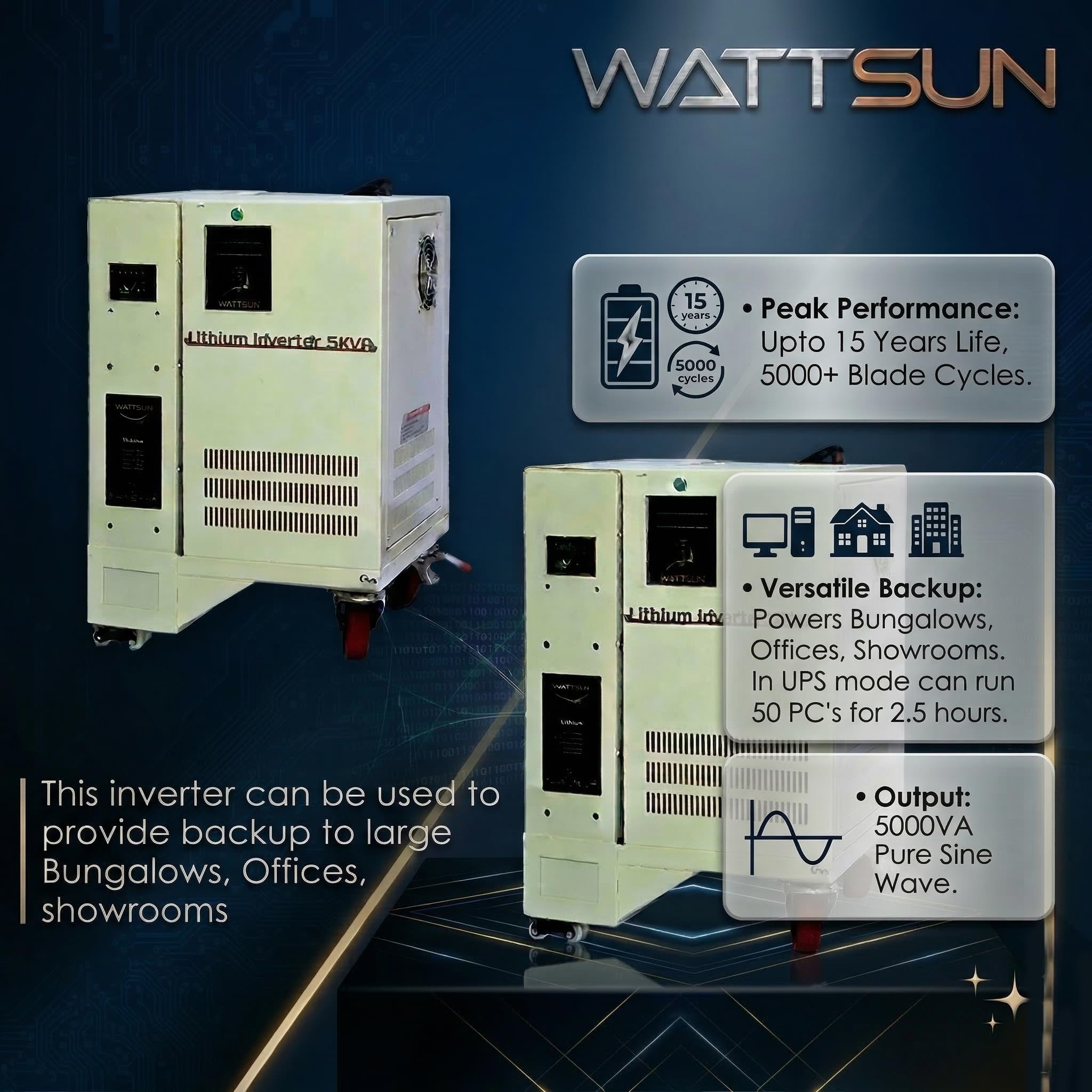 Solar Lithium Inverter UPS-5KVA, PL-5000W, (Panels optinal at extra cost) *Backup upto 8 hours with continue 1.5 ton AC) *1500VA (Bulb Load)