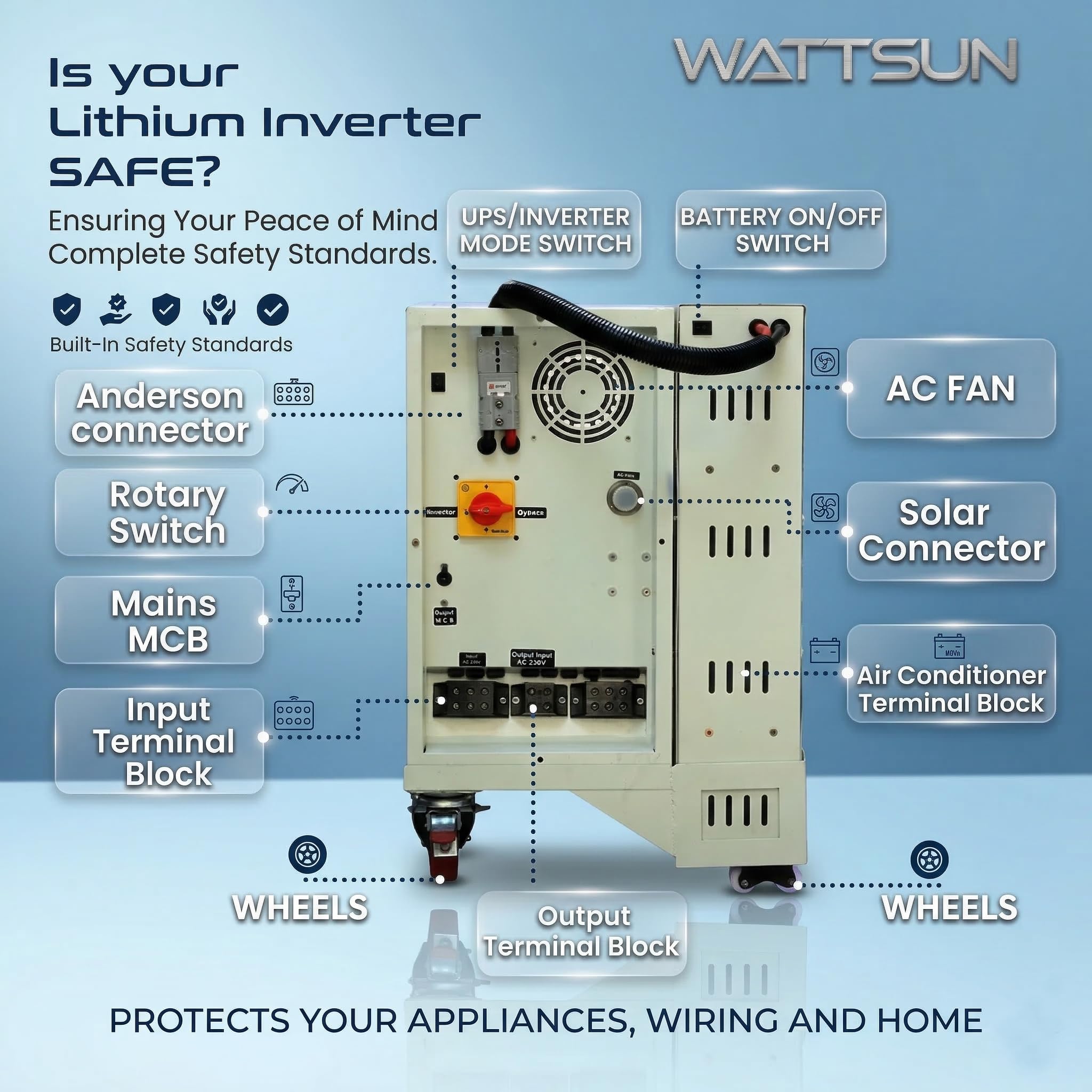 Solar Lithium Inverter UPS-5KVA, PL-5000W, (Panels optinal at extra cost) *Backup upto 8 hours with continue 1.5 ton AC) *1500VA (Bulb Load)