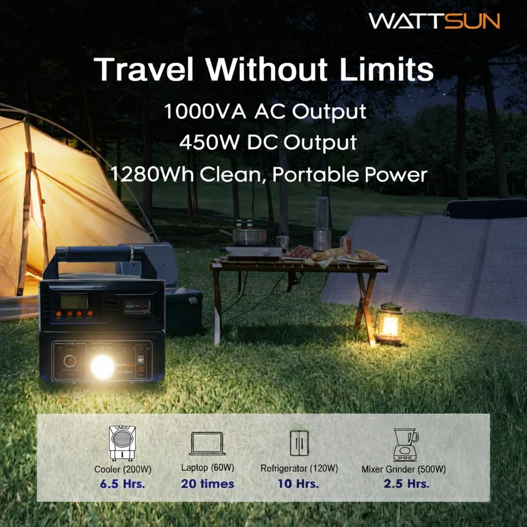 PL-1450W 1450VA Pure Sine Wave Portable Lithium Inverter with 100Ah LiFePO4 Battery