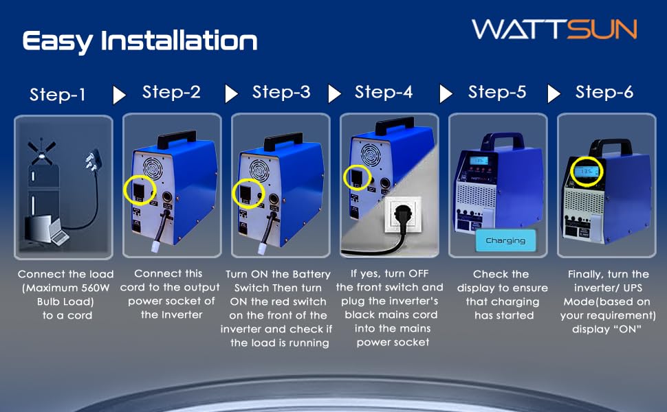 PL-900W-XL 900VA Pure Sine Wave Portable Solar Inverter with 86Ah LiFePO4 Battery