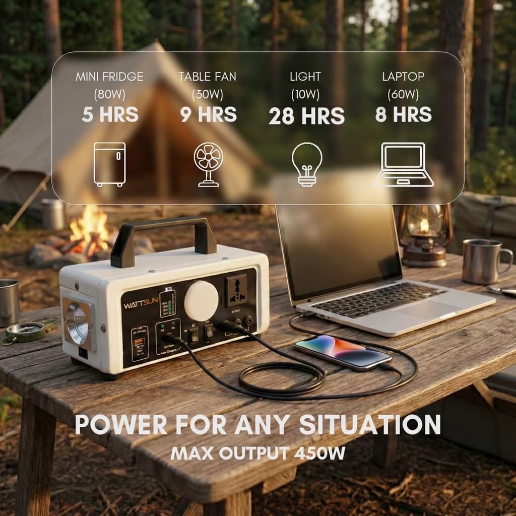 HP-450Li 450VA Modified Sine Wave Ultra Lightweight Solar Power Station with 296Wh Battery