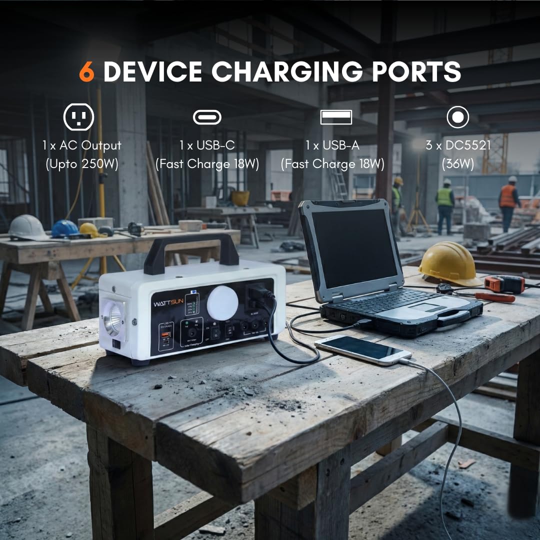 HP-450Li 450VA Modified Sine Wave Ultra Lightweight Solar Power Station with 296Wh Battery