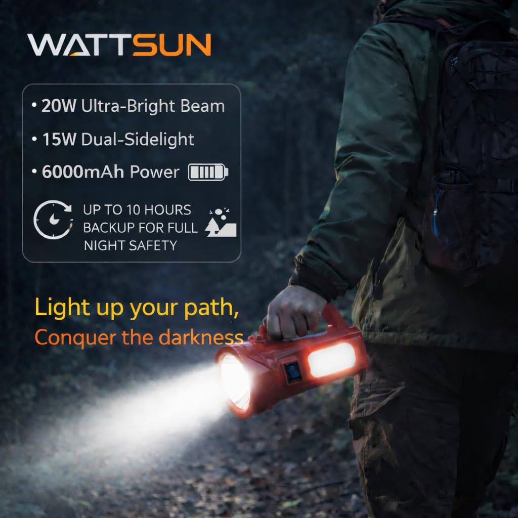 20Watt Rechargeable Nano King  Torch, RT-6020Li