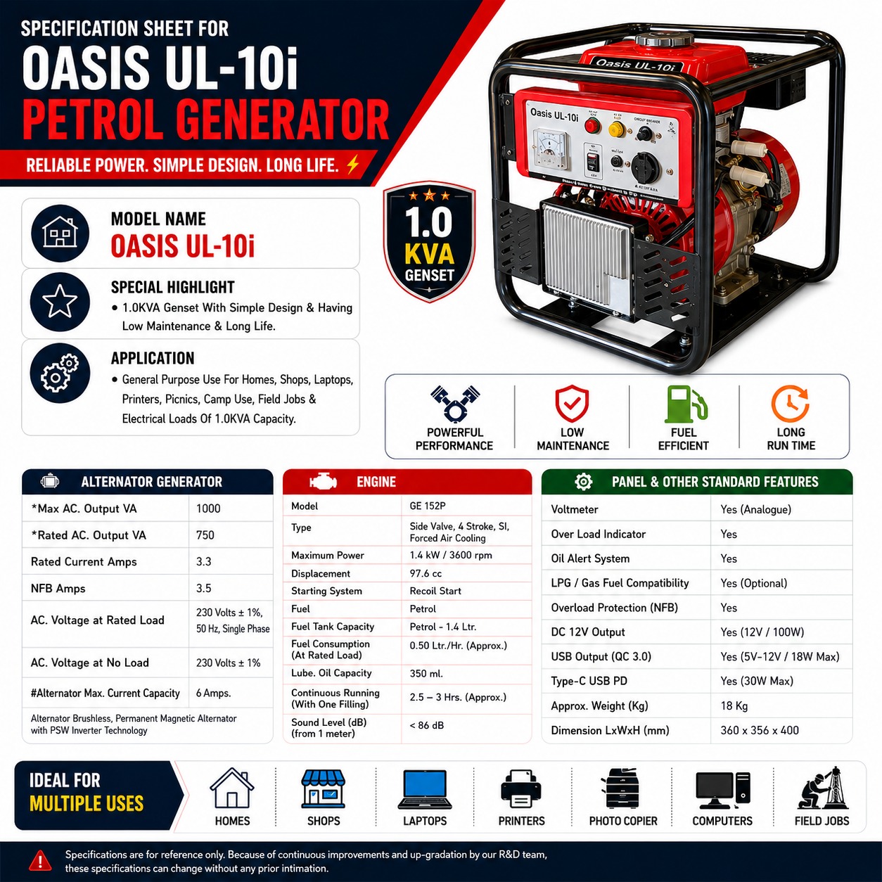 1 KVA Ultra Lightweight Inverter Petrol Generator - Oasis UL-10i 