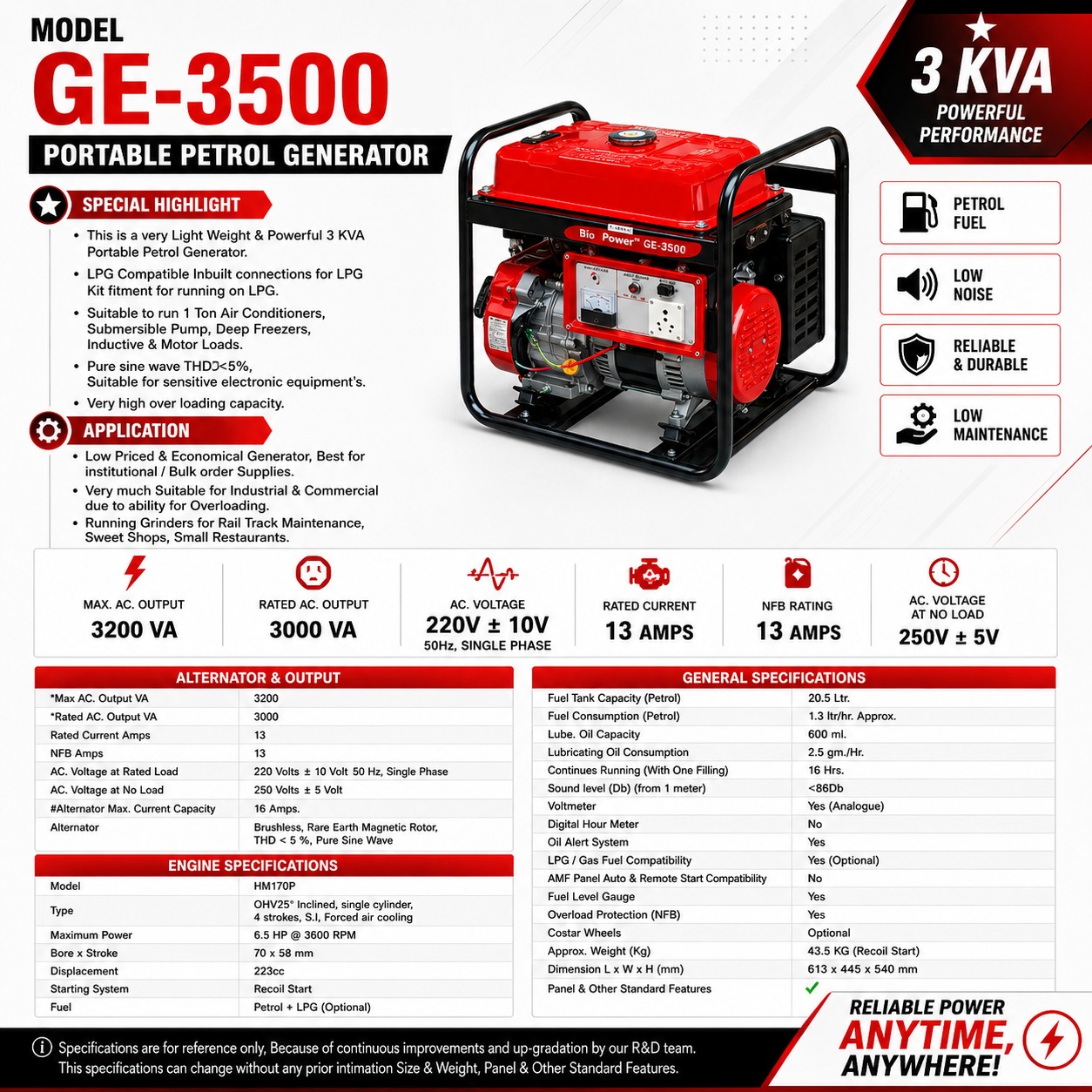 3 KVA Recoil Start Portable Petrol Generator - HP-3500