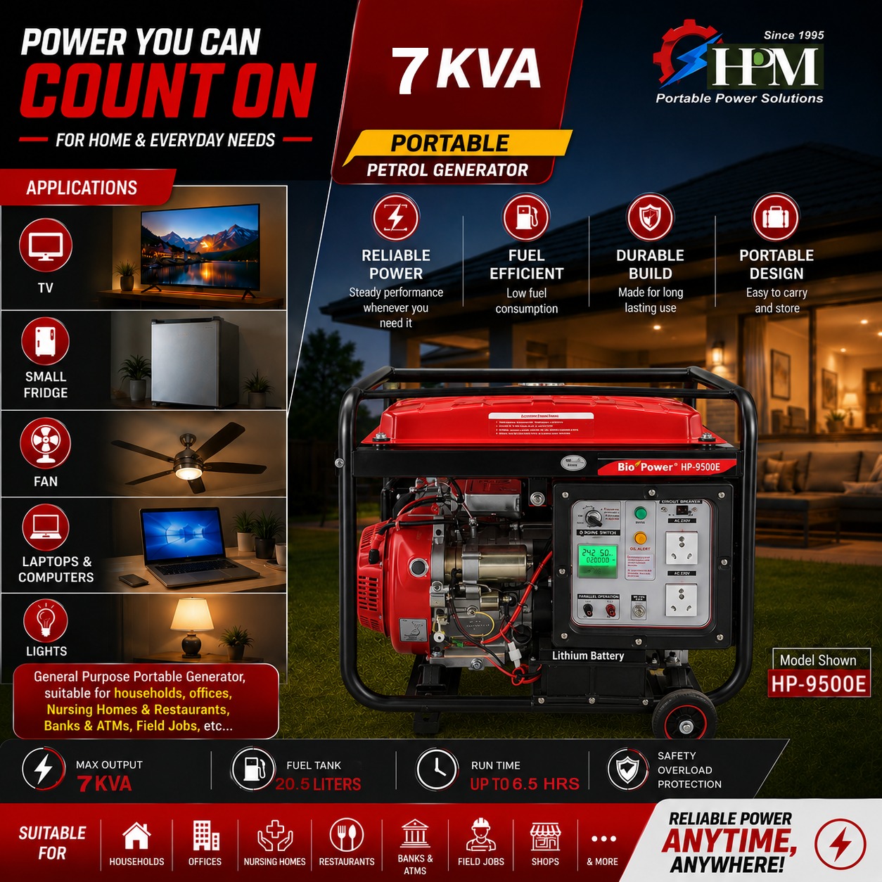 7 KVA Self Start Portable Petrol Generator - HP-9500E for 2 Ton AC