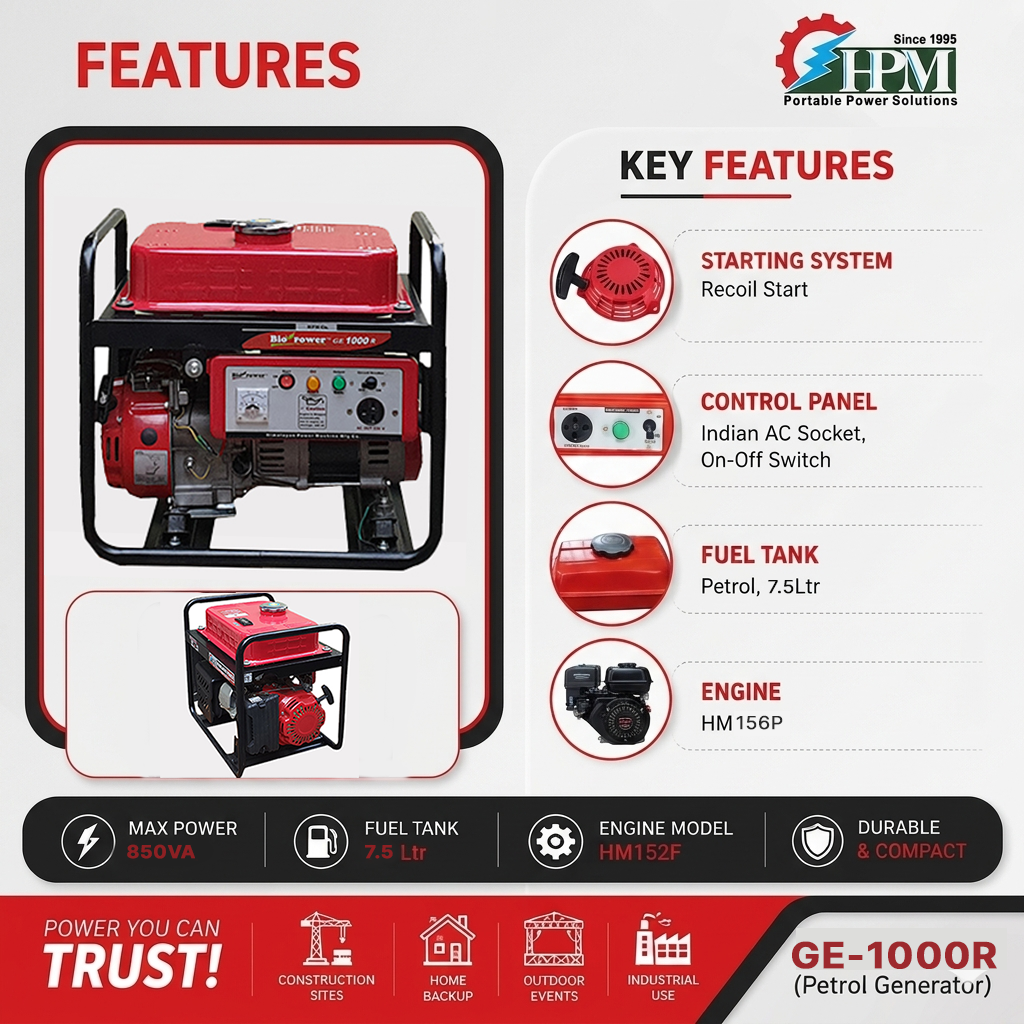 1 KVA Recoil Start Portable Petrol Generator - GE-1000R Fuel Efficient