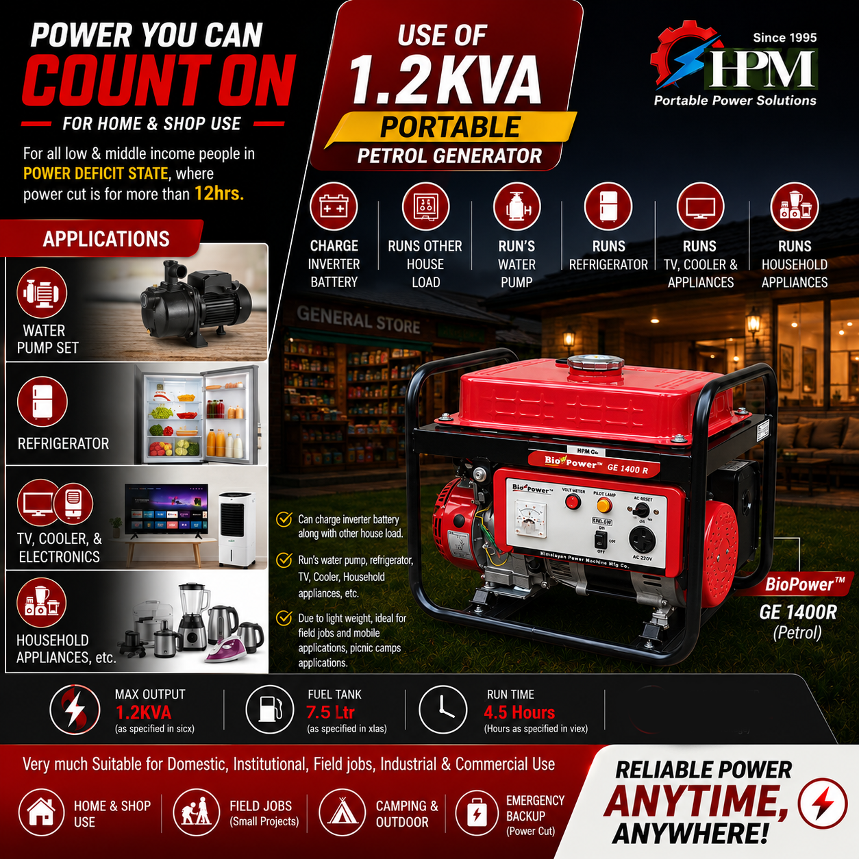 1.2 KVA Recoil Start Portable Petrol & LPG Generator - GE 1400 R