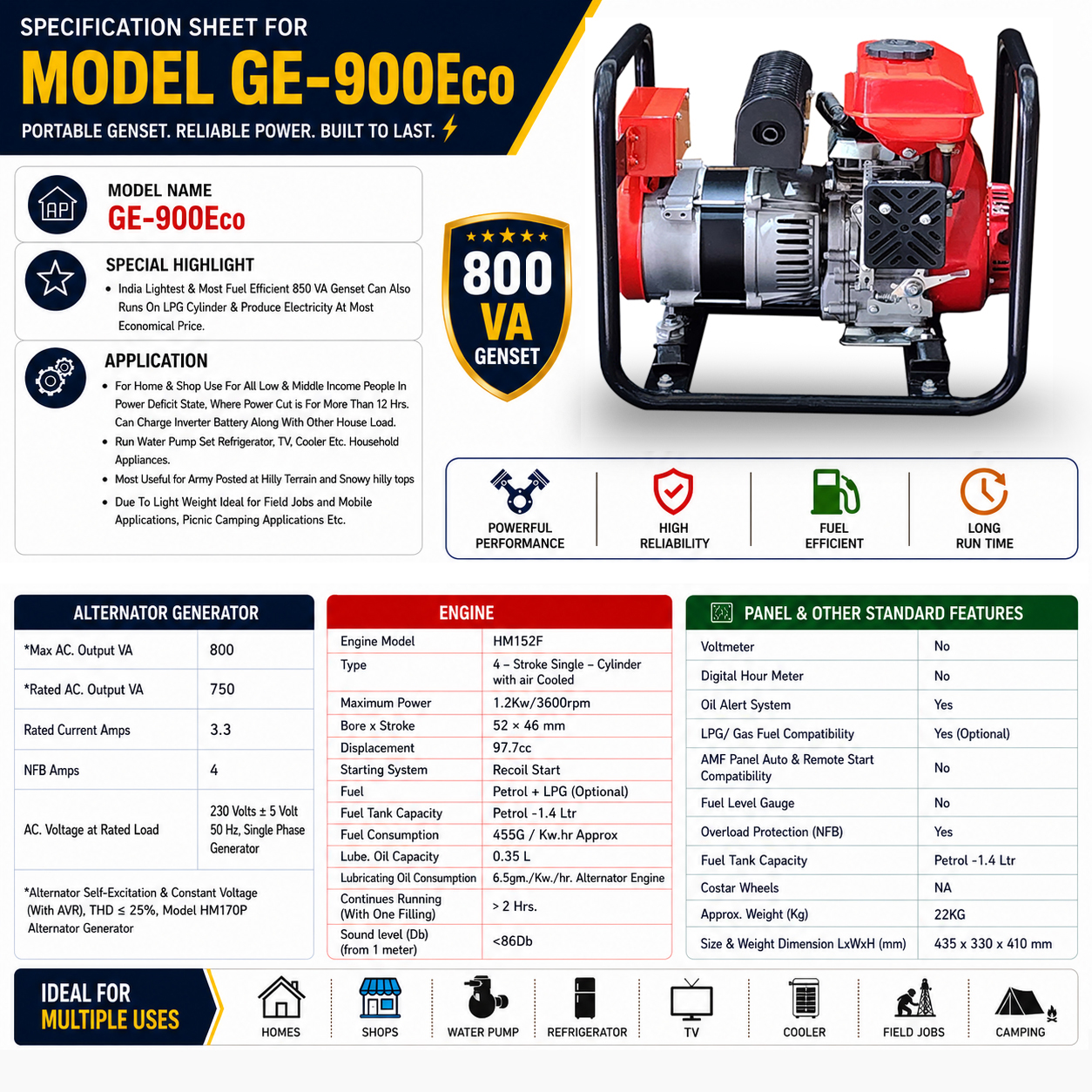 1 KVA Economical Portable Petrol Generator - GE-900ECO