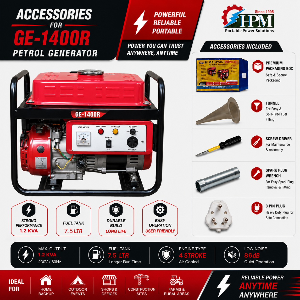 1.2 KVA Recoil Start Portable Petrol & LPG Generator - GE 1400 R