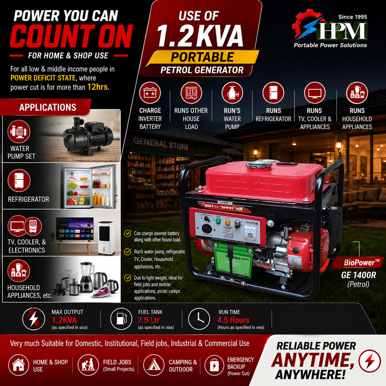 1.2 KVA Portable Petrol Generator with Self Start Option GE 1400 RS