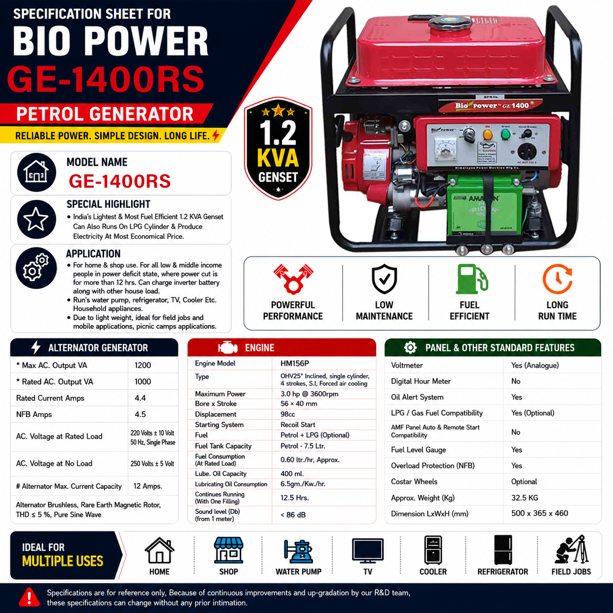 1.2 KVA Portable Petrol Generator with Self Start Option GE 1400 RS