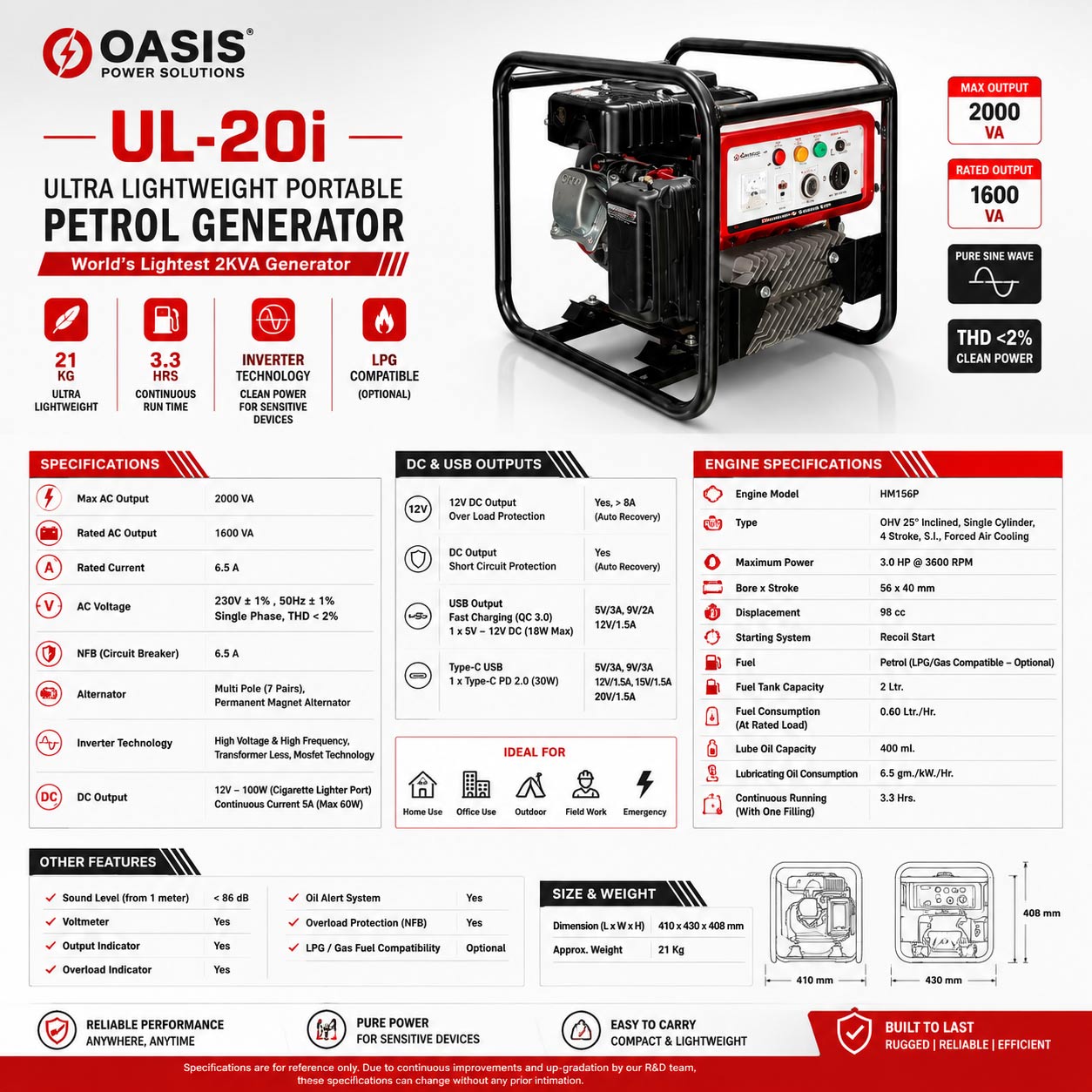 2 KVA Petrol Inverter Generator , Model Oasis UL-20i , Recoil Start